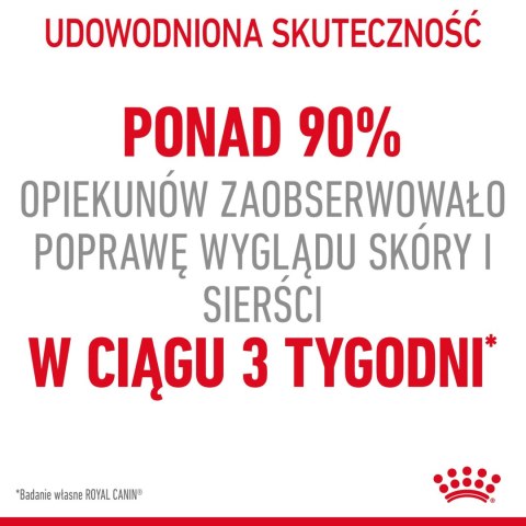 ROYAL CANIN Hair And Skin Care 2kg