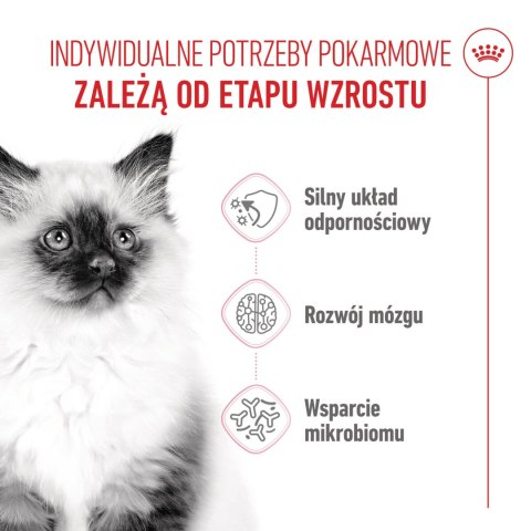 ROYAL CANIN Kitten 400g