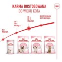 ROYAL CANIN Kitten 400g