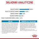 ROYAL CANIN Maxi Puppy 4kg