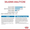 ROYAL CANIN Mini Puppy 4kg