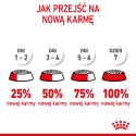 ROYAL CANIN Mini Starter 1kg