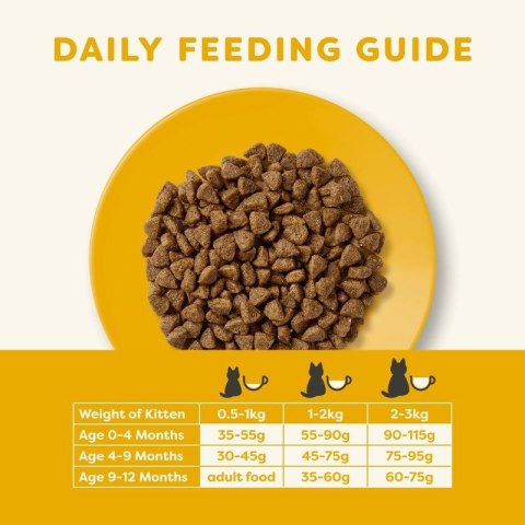APPLAWS Complete Dry Kitten Chicken 7,5kg
