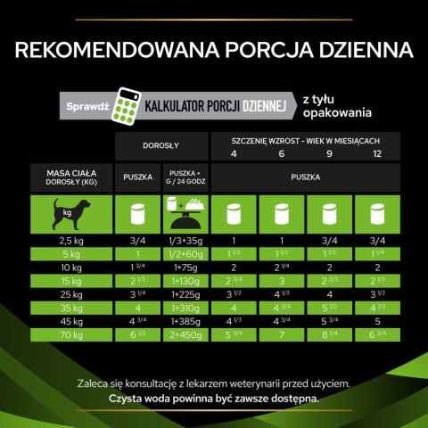 PURINA Veterinary PVD HA Hypoallergenic Mus 400g