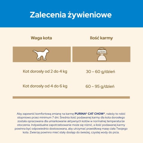 Purina Cat Chow Special Care 3w1 15kg